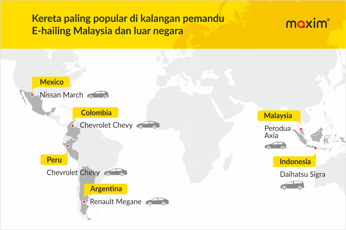 Kereta paling popular di kalangan pemandu E-hailing Malaysia dan luar negara