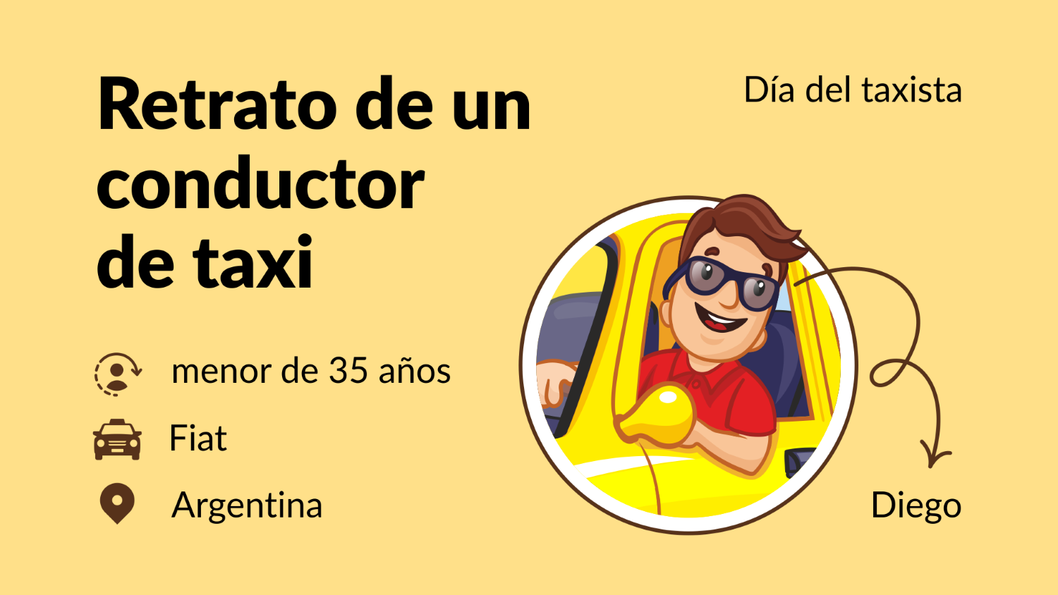 Un Retrato del Conductor de Taxi en Argentina por el Día del Taxista